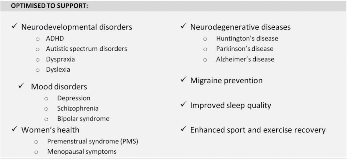 Who would benefit from Neurobalance?  The key areas of application for Neurobalance are summarised in the table