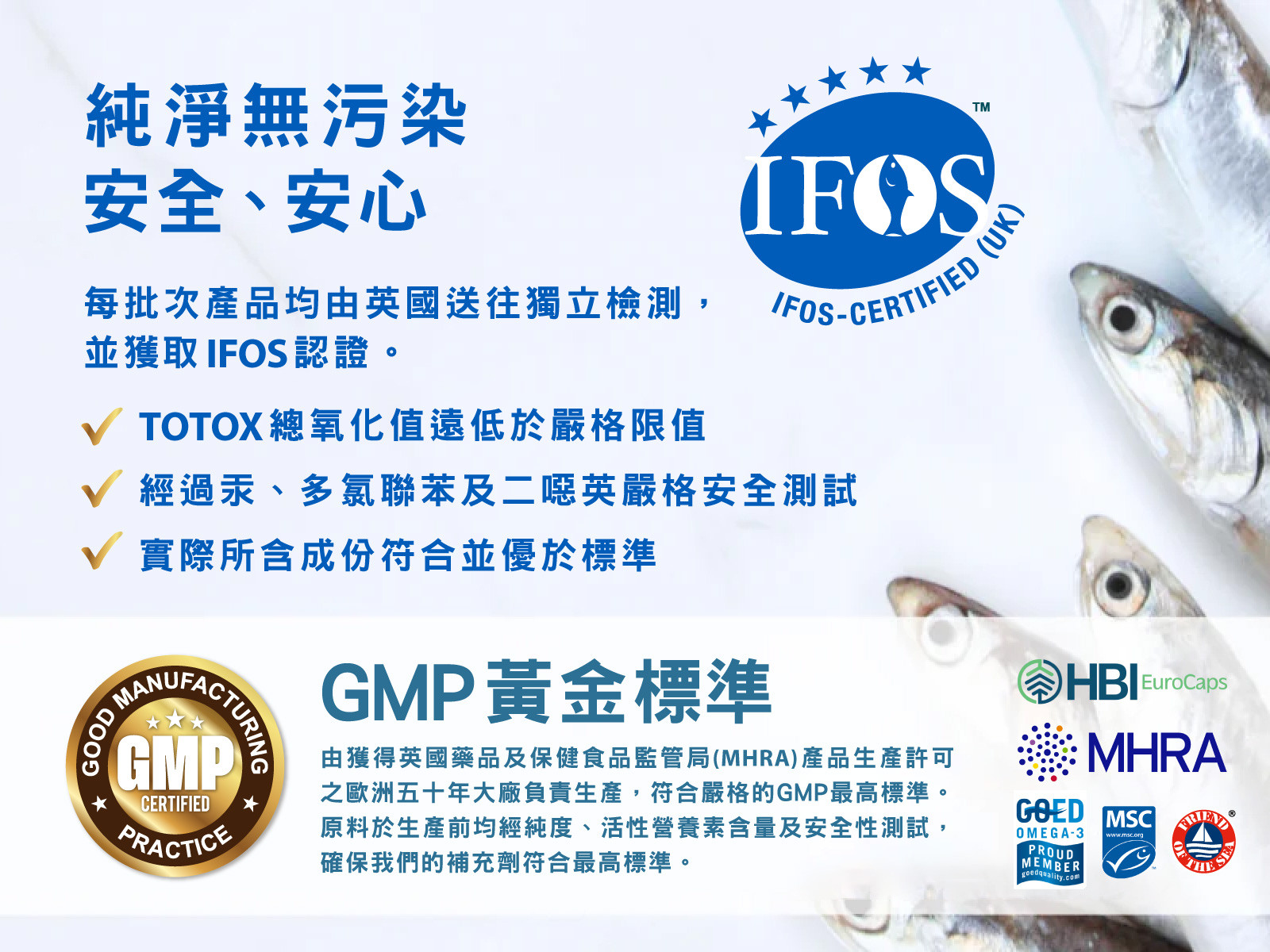 MindCare BALANCE獲得GMP及IFOS認證