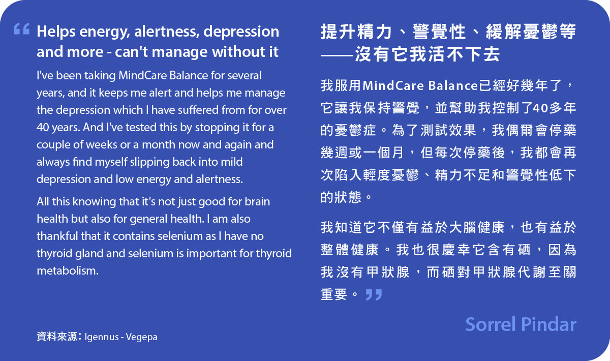 我服用MindCare Balance已經好幾年了，它讓我保持警覺，並幫助我控制了40多年的憂鬱症。為了測試效果，我偶爾會停藥幾週或一個月，但每次停藥後，我都會再次陷入輕度憂鬱、精力不足和警覺性低下的狀態。我知道它不僅有益於大腦健康，也有益於整體健康。我也很慶幸它含有硒，因為我沒有甲狀腺，而硒對甲狀腺代謝至關重要。