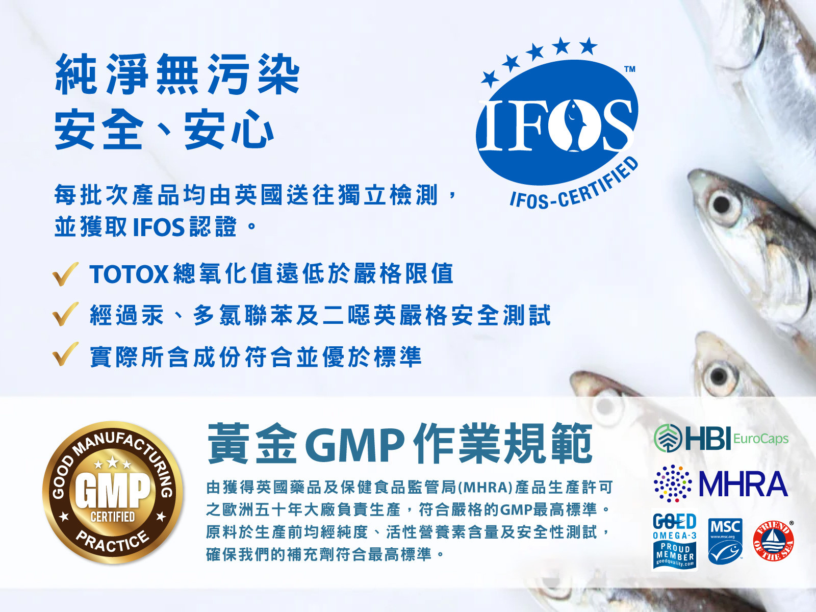 Pharmepa RESTORE獲得GMP及IFOS認證，由獲得英國藥品及保健食品監管局(MHRA)產品生產許可之歐洲五十年大廠負責生產