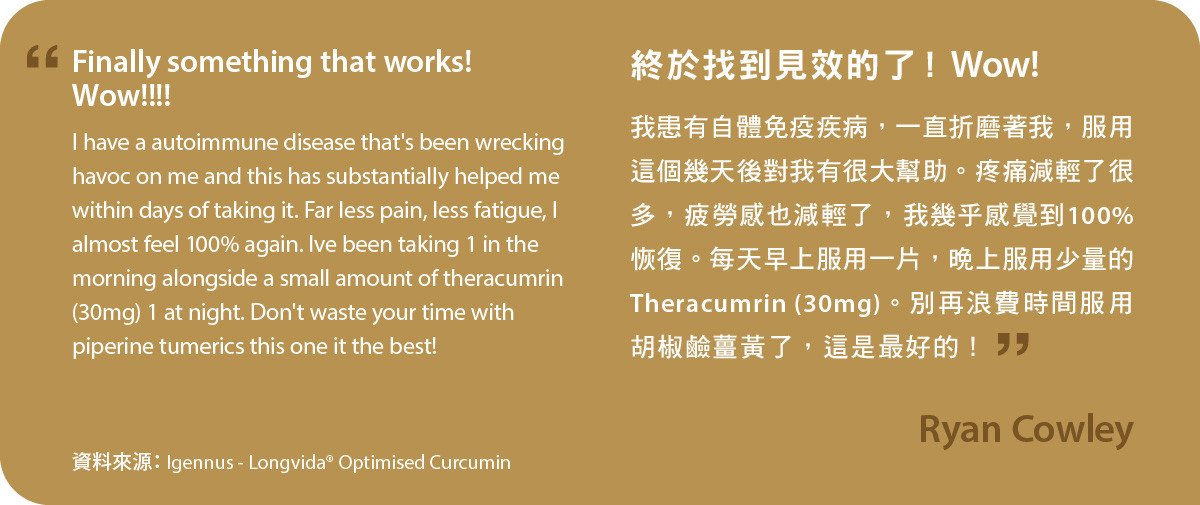 終於找到見效的了！我患有自體免疫疾病，一直折磨著我，服用Longvida® Optimised Curcumin幾天後對我有很大幫助。疼痛減輕了很多，疲勞感也減輕了，我幾乎感覺到100%恢復。每天早上服用一片，晚上服用少量的Theracumrin (30mg)。別再浪費時間服用胡椒鹼薑黃了，這是最好的！