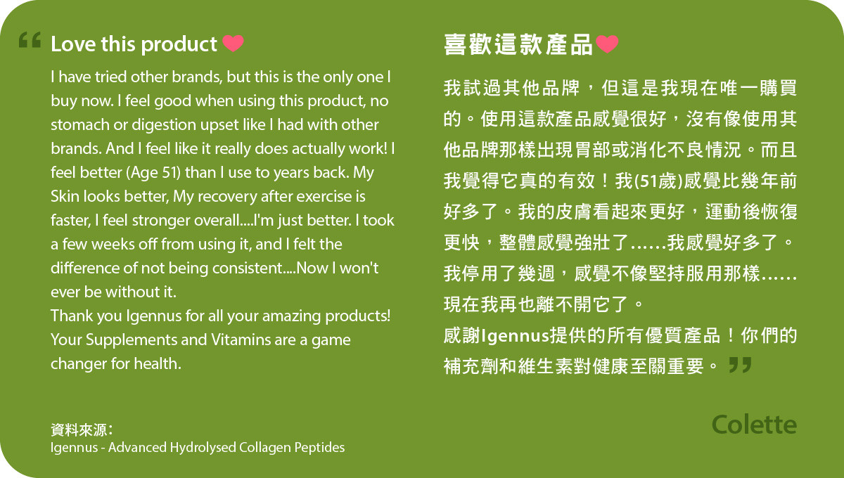 喜歡Advanced Hydrolysed Collagen Peptides ❤️我試過其他品牌，但這是我現在唯一購買的。使用這款產品感覺很好，沒有像使用其他品牌那樣出現胃部或消化不良情況。而且我覺得它真的有效！我(51歲)感覺比幾年前好多了。我的皮膚看起來更好，運動後恢復更快，整體感覺強壯了……我感覺好多了。我停用了幾週，感覺不像堅持服用那樣……現在我再也離不開它了。感謝Igennus提供的所有優質產品！你們的補充劑和維生素對健康至關重要。