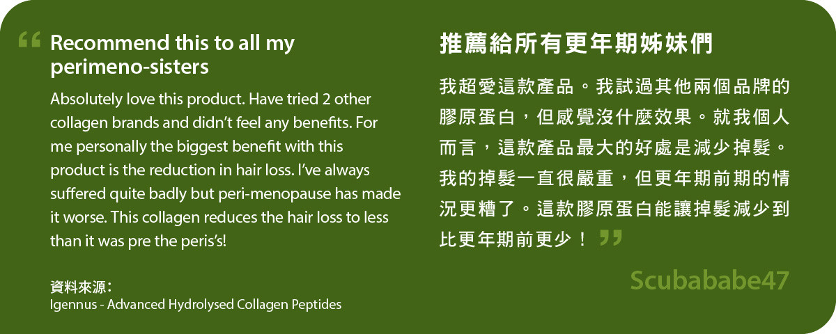 推薦給所有更年期姊妹們。我超愛這款Advanced Hydrolysed Collagen Peptides。我試過其他兩個品牌的膠原蛋白，但感覺沒什麼效果。就我個人而言，這款產品最大的好處是減少掉髮。我的掉髮一直很嚴重，但更年期前期的情況更糟了。這款膠原蛋白能讓掉髮減少到比更年期前更少！