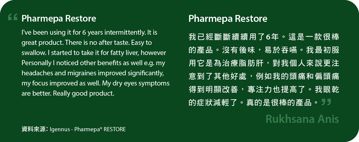 我已經斷斷續續用了Pharmepa Restore 6年。這是一款很棒的產品。沒有後味，易於吞嚥。我最初服用它是為治療脂肪肝，對我個人來說更注意到了其他好處，例如我的頭痛和偏頭痛明顯改善，專注力也提高了。我眼乾的症狀減輕了。真的是很棒的產品。