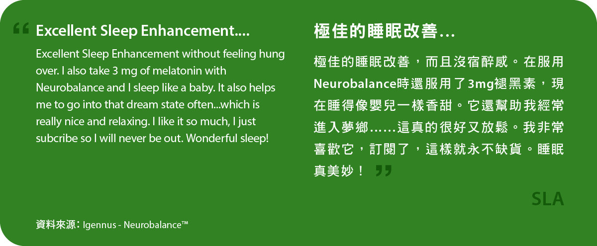 極佳的睡眠改善，而且沒宿醉感。在服用Neurobalance時還服用了3mg褪黑素，現在睡得像嬰兒一樣香甜。它還幫助我經常進入夢鄉……這真的很好又放鬆。我非常喜歡它，訂閱了，這樣就永不缺貨。睡眠真美妙！