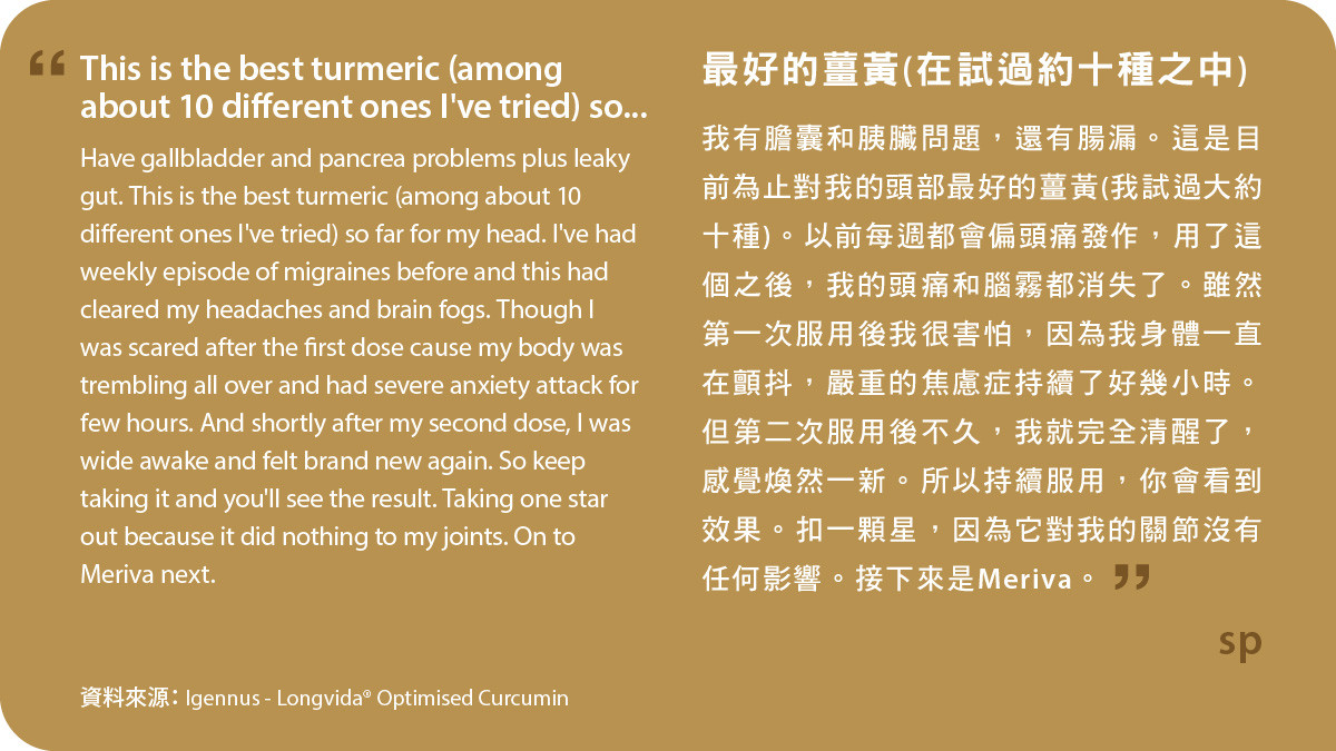 我有膽囊和胰臟問題，還有腸漏。Longvida® Optimised Curcumin是目前為止對我的頭部最好的薑黃(我試過大約十種)。以前每週都會偏頭痛發作，用了這個之後，我的頭痛和腦霧都消失了。雖然第一次服用後我很害怕，因為我身體一直在顫抖，嚴重的焦慮症持續了好幾小時。但第二次服用後不久，我就完全清醒了，感覺煥然一新。所以持續服用，你會看到效果。扣一顆星，因為它對我的關節沒有任何影響。接下來是Meriva。