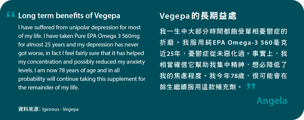 我一生中大部分時間都飽受單相憂鬱症的折磨。我服用Vegepa純EPA Omega-3 560毫克近25年，憂鬱症從未惡化過。事實上，我相當確信它幫助我集中精神，想必降低了我的焦慮程度。我今年78歲，很可能會在餘生繼續服用這款補充劑。