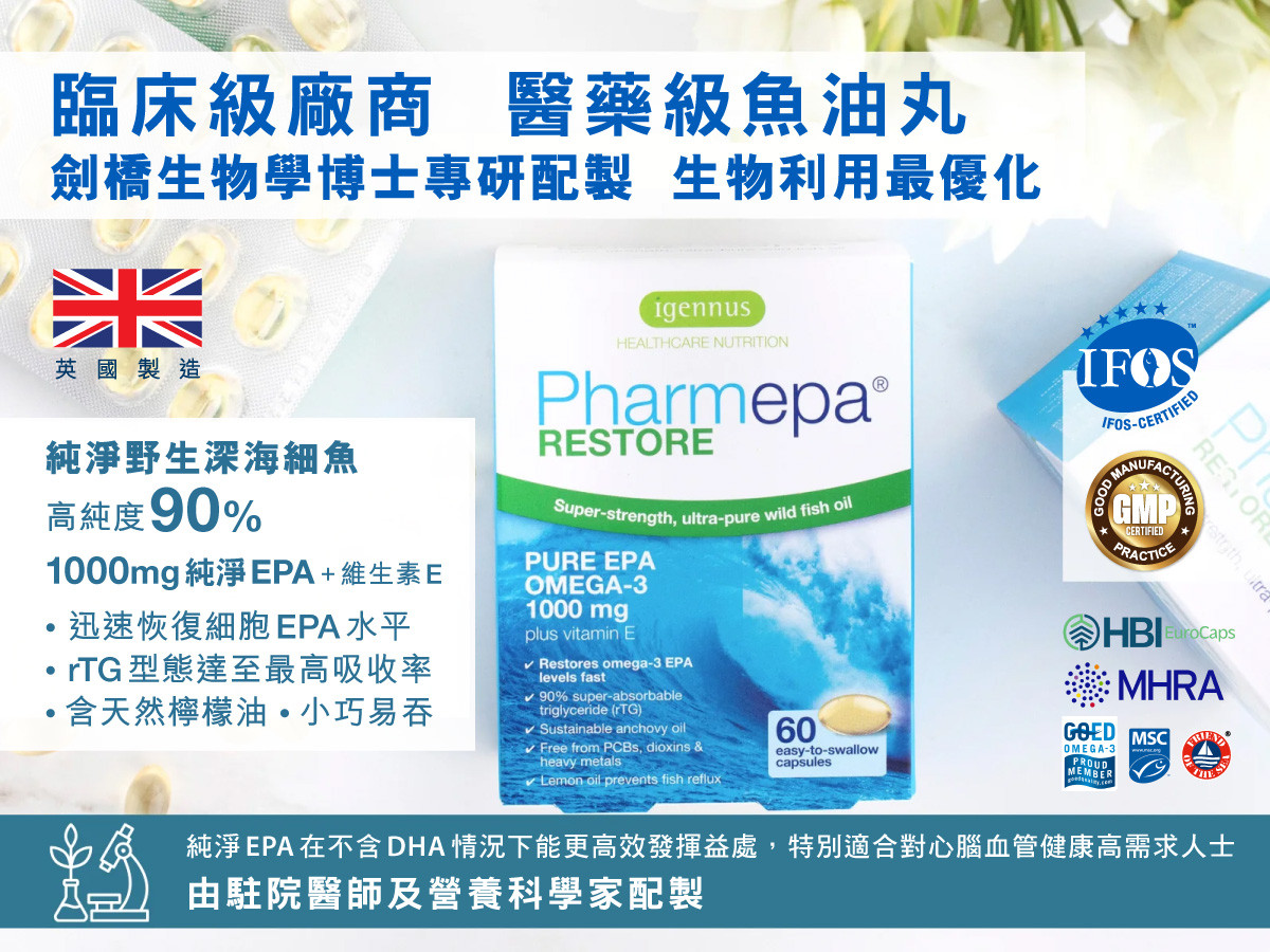 Pharmepa RESTORE 高純度90%，英國製造醫療級魚油丸，劍橋大學生物學博士專研配製，生物利用率最優化