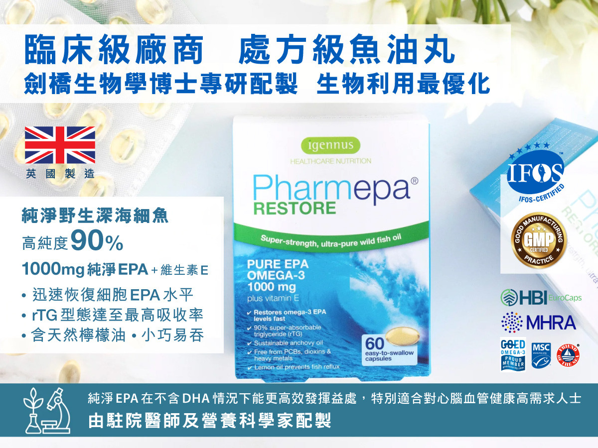 Pharmepa RESTORE 高純度90%,英國製造醫療級魚油丸,劍橋大學生物學博士專研配製,生物利用率最優化