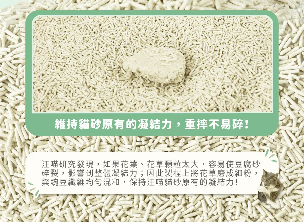 維持貓砂原有的凝結力,重摔不易碎!汪喵研究發現,如果花葉、花草顆粒太大,容易使豆腐砂碎裂,影響到整體凝結力;因此製程上將花草磨成細粉,與豌豆纖維均勻混和,保持汪喵貓砂原有的凝結力!