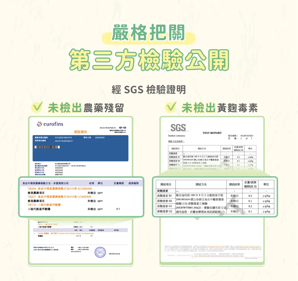 嚴格把關第三方公開經 SGS 檢驗證明 未檢出農殘留eurofins測試報告期V 未檢出毒SGS LaboratoryTEST REPORT報告號碼HL40380頁數23AR23-007294-513-2023-04001515AR-23-T-007294-01照片測試方法及結果:項目方法测试结果 2B福利年9月2日食字第未檢出02素-1091901654 號公告修正食品中黴菌檢驗方法-檢驗未檢出未檢出02(:實驗室擴充方法 屬食藥未食品中殘留農藥檢驗方法-多重殘留分析TB206 食品中殘留農藥檢驗方法410項 GCMSMS檢測農藥項目结果 單位定極限 偵測極限測試項目測試方法測試結果定量偵測極限(2單位未檢出 ppmTB207 食品中殘留農藥檢驗方法410項 LC/MS/MS 毒素檢測農藥項目未檢出 ppm 毒素B2TB110 甲衛生福利部109年9月2日衛食字第1091901654 號公告修正食品中黴菌毒素-檢驗方法-黃麴毒素之檢驗未檢出/kg未檢出/kg 黃麴毒素胺鹽未檢出 ppm(MOHWT0001.04)(:實驗室擴充原方法未檢出0.2g/kg0.1 黃麴毒素 G2適用,非屬食藥署該項認證範圍)未檢出0.1/kg01量 二硫代基甲酸 單位: Food Testing Taiwan 73 1)