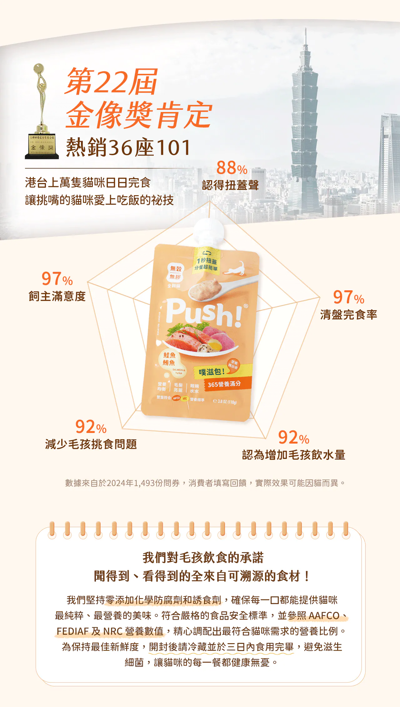 榮獲台灣品質金像獎肯定，參照國際營養主食規範