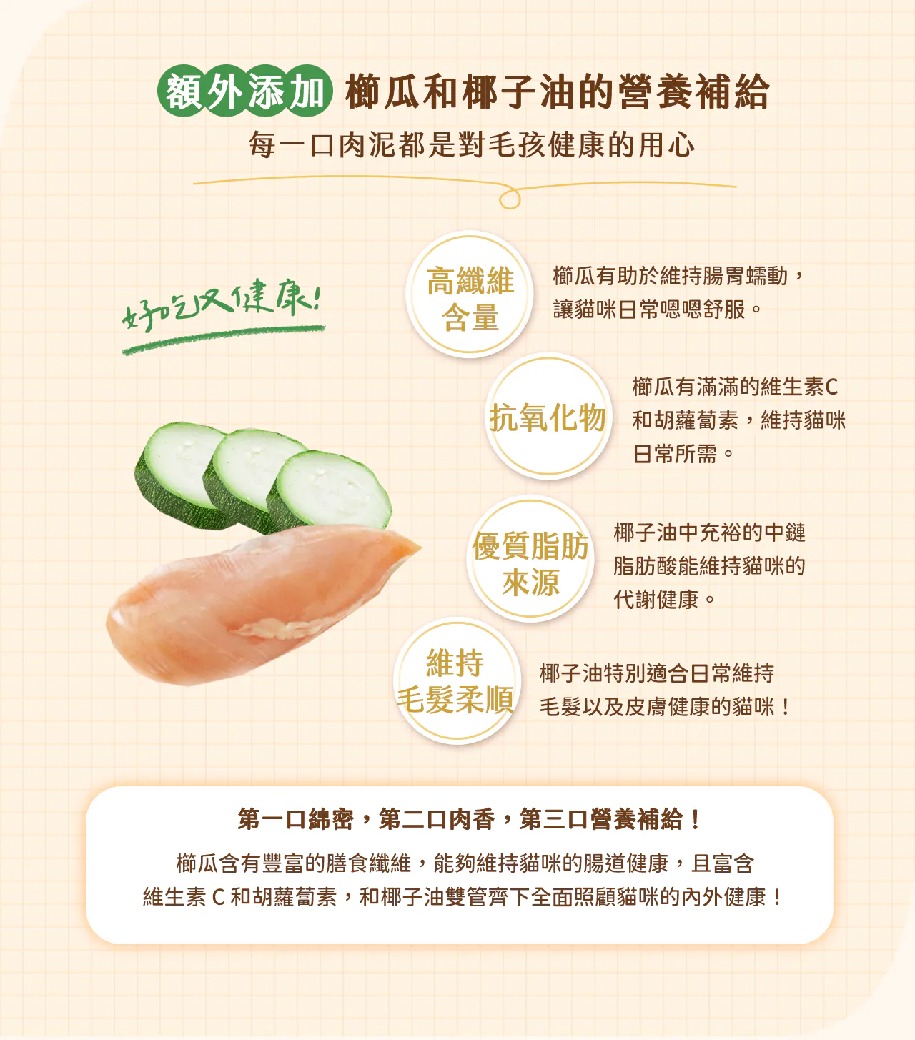 櫛瓜補充膳食纖維，維持貓咪日常所需