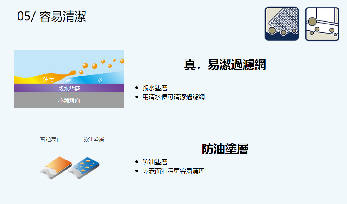 Fujioh 富士皇 FR-SC2090P 90厘米 傾斜式抽油煙機 (排氣型) (絨白色)