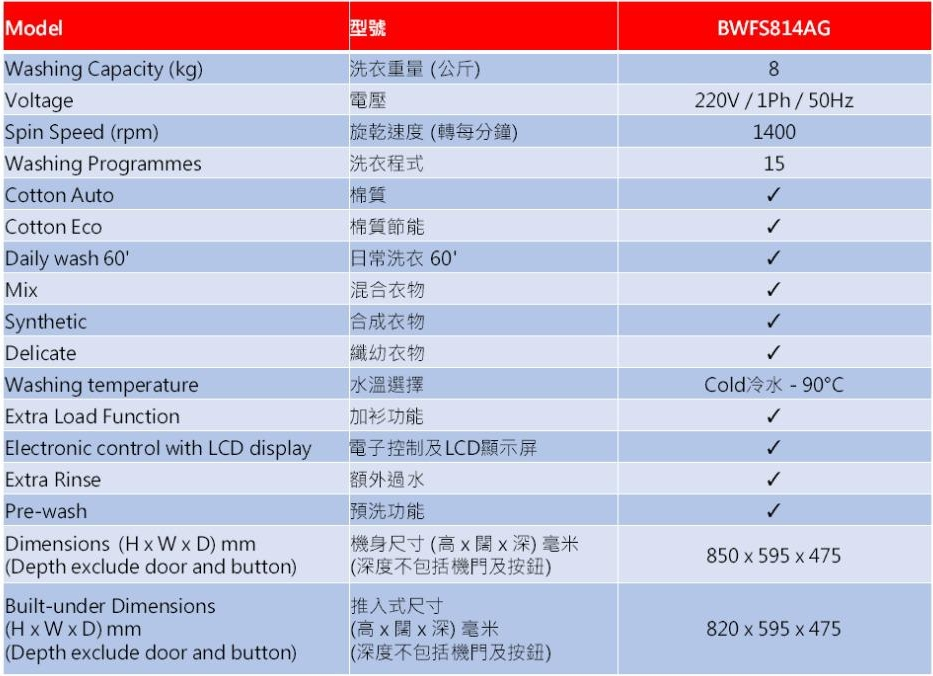 Brandt 白朗 BWFS814AG 8.0公斤 1400轉 變頻超薄 前置式洗衣機