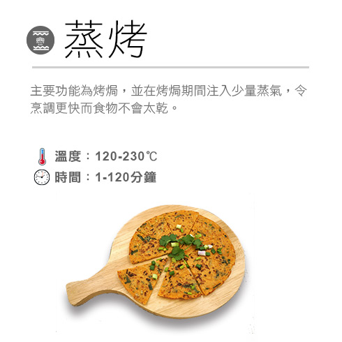 German Pool 德國寶 SGO-2140M 40公升 座檯式多功能蒸氣焗爐