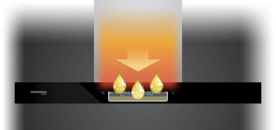 【已停產】German Pool 德國寶 RDC-8457 80厘米 煙囪式抽油煙機