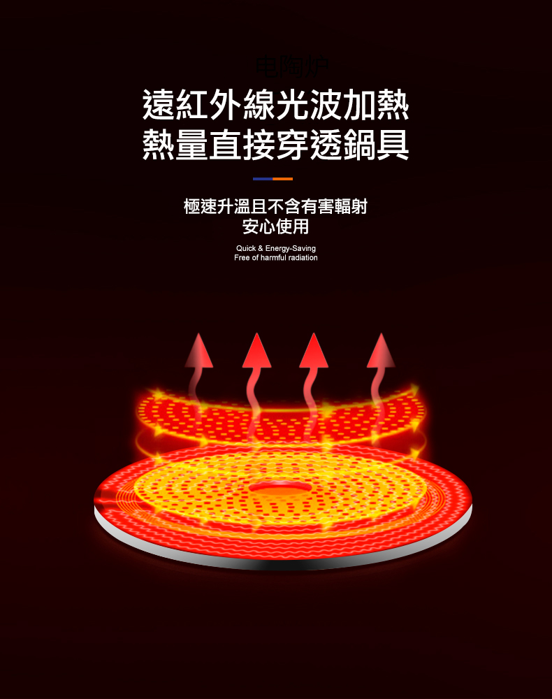 Sanki 日本山崎 SK-3100 71厘米 2800W 嵌入式雙頭電磁電陶爐