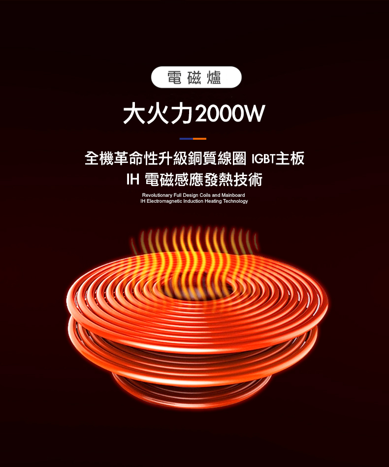 Sanki 日本山崎 SK-3100 71厘米 2800W 嵌入式雙頭電磁電陶爐