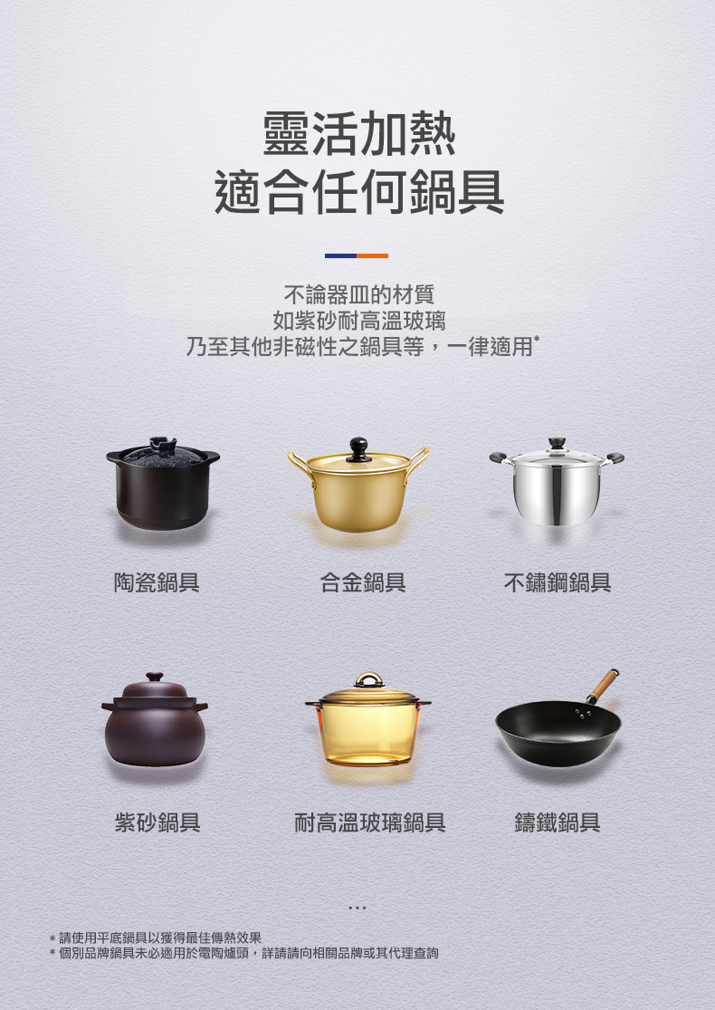 Sanki 日本山崎 SK-3100 71厘米 2800W 嵌入式雙頭電磁電陶爐