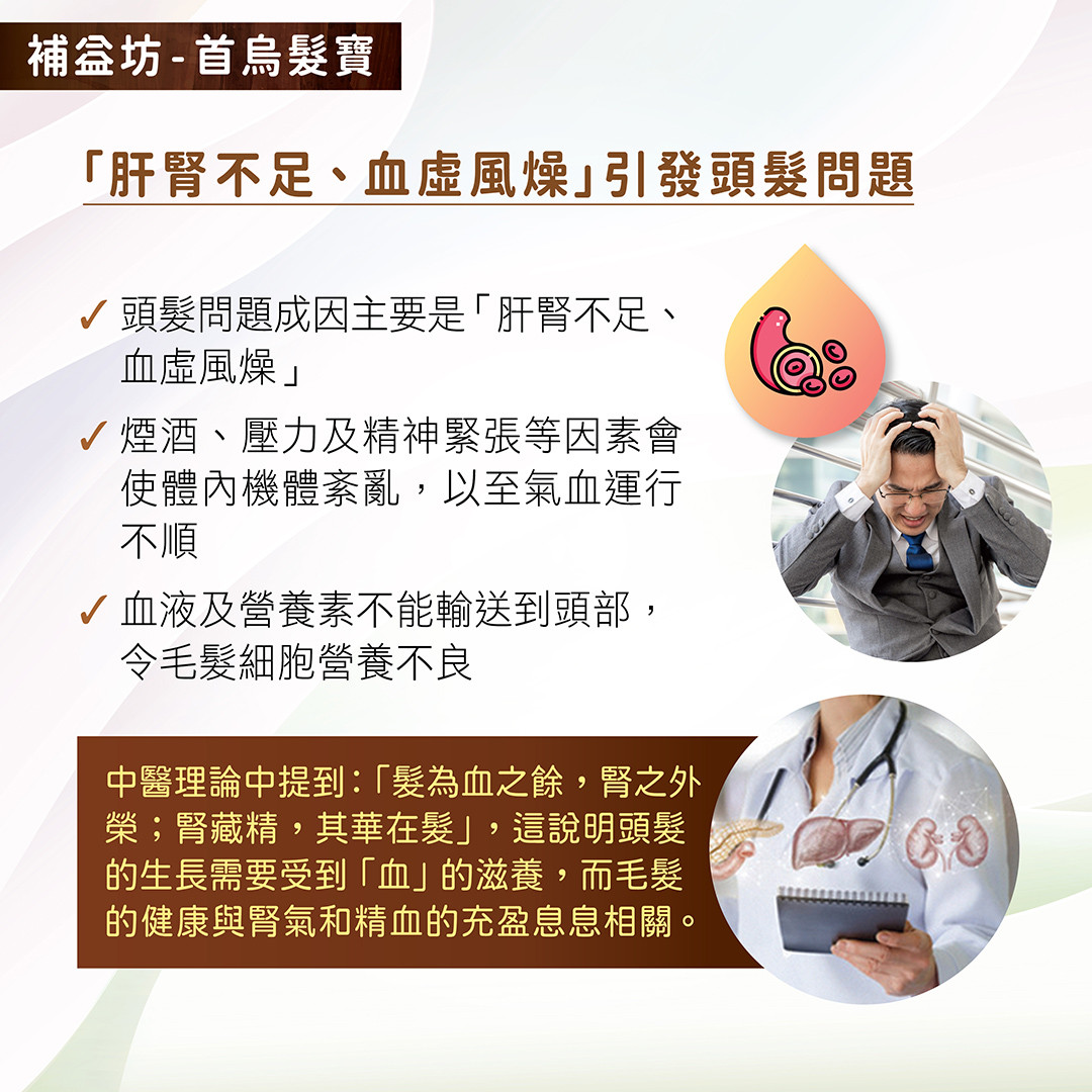 中醫理論中提到：「髮為血之餘，腎之外榮；腎藏精， 其華在髮」，這說明頭髮的生長需要受到「血」的滋養，而毛髮的健康與腎氣和精血的充盈息息相關。其中肝腎陰虛或產後失血太多的精血不足，導至早年白髮，嚴重的或有脫髮的問題。