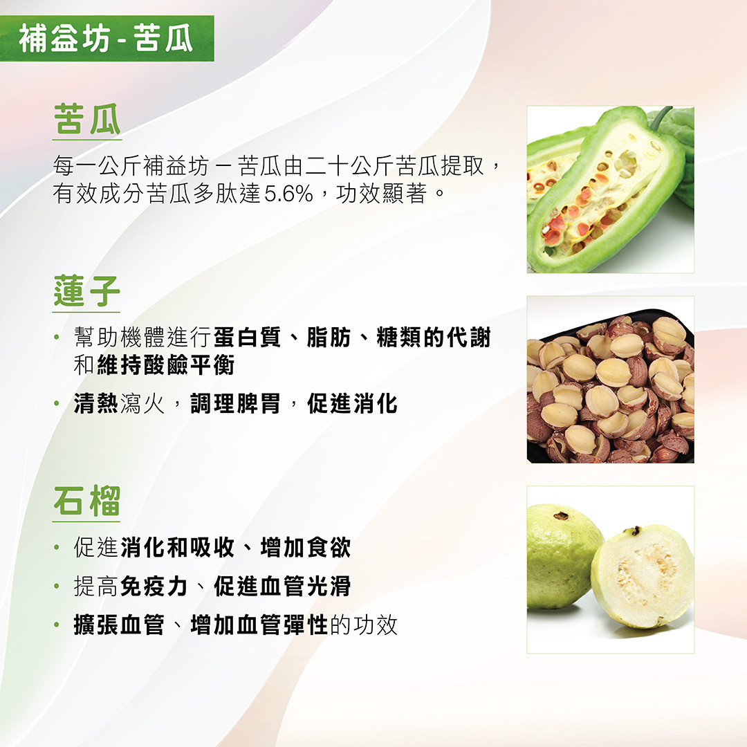 苦瓜 每一公斤健知己-苦瓜由二十公斤苦瓜提取，有效成分苦瓜多肽達5.6%，功效顯著。  蓮子 幫助機體進行蛋白質，脂肪，糖類的代謝和維持酸鹼平衡 清熱瀉火，調理脾胃，促進消化  石榴 促進消化和吸收、增加食欲 提高免疫力、促進血管光滑 擴張血管、增加血管彈性的功效