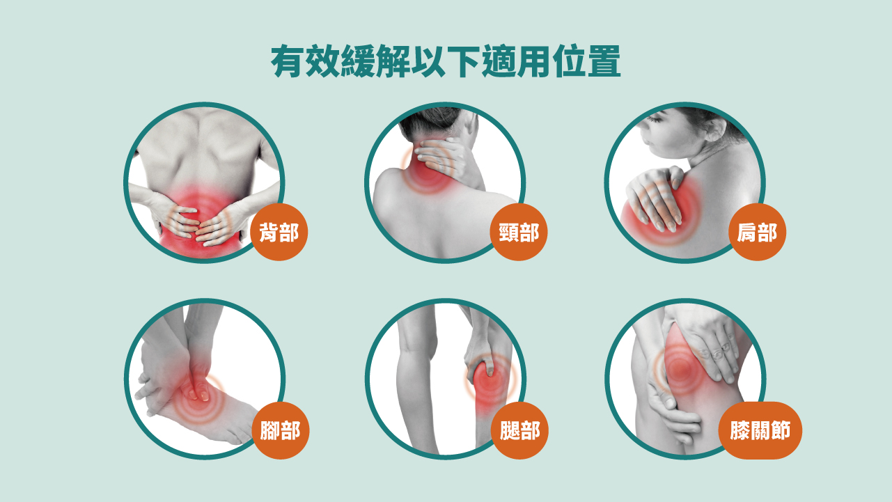 Maxcare 美天復康寶 (升級版) 適用於身體不同部位, 包括:背部, 頸部, 肩部, 腳部, 腿部, 膝關節