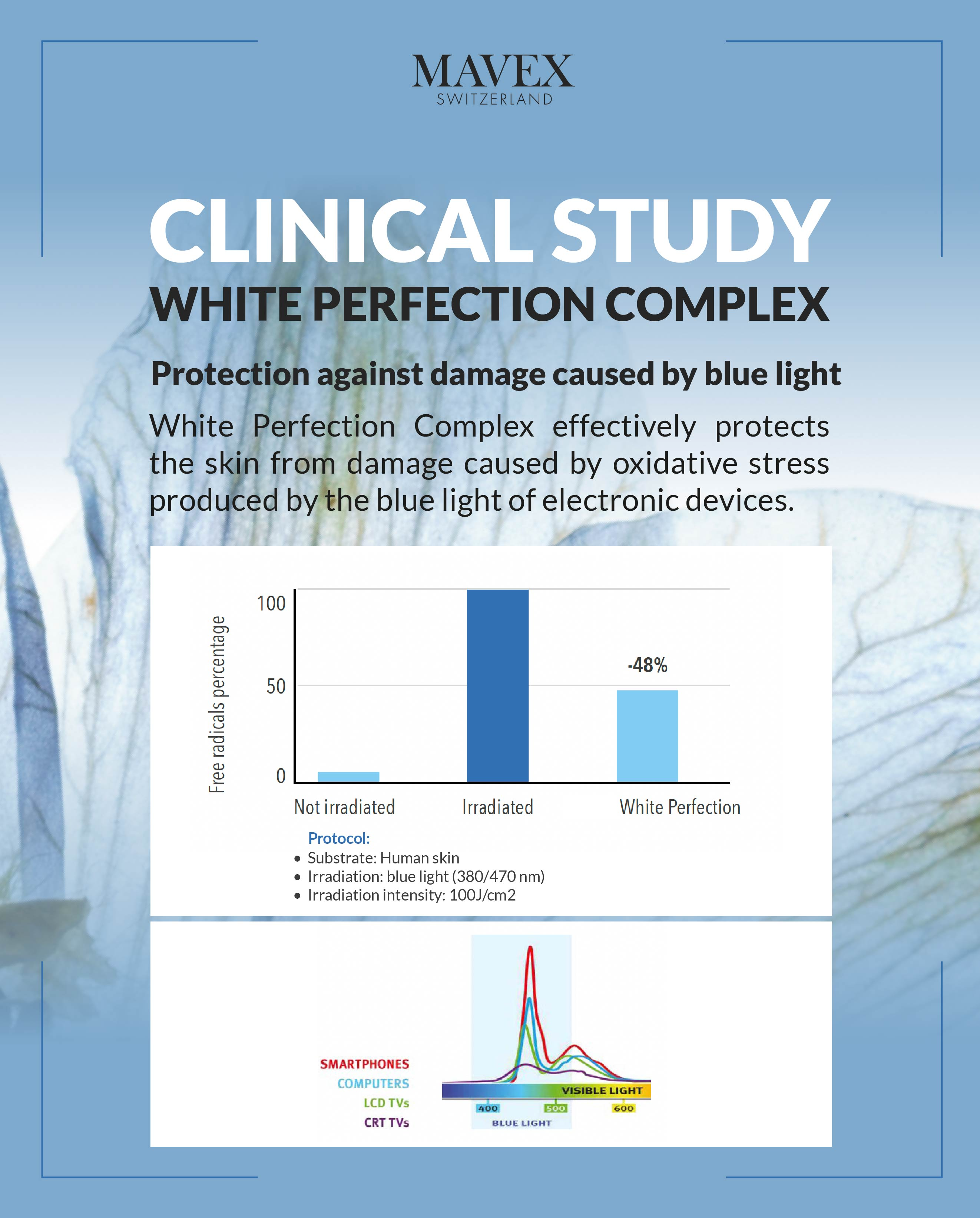 White Perfection