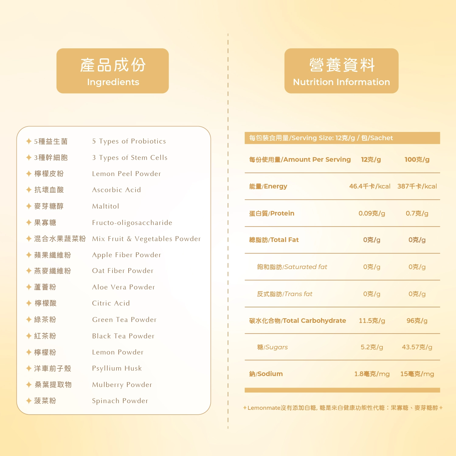 GirlWorld_Lemonmate網站簡介圖1.jpg