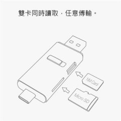 Huawei NM 讀卡器