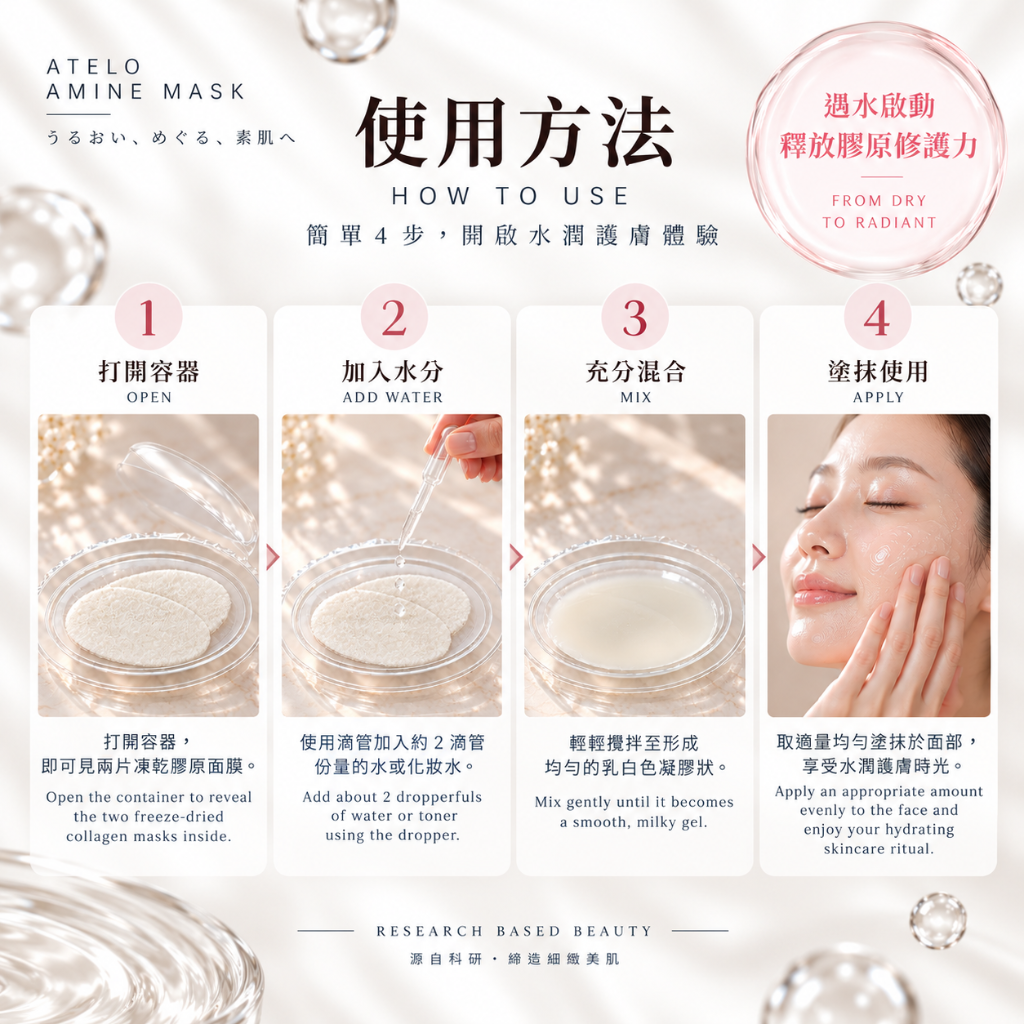 ATELO Amine Mask 使用方法